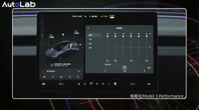 小米、沃尔沃谁的音响更动听？音响大横评！阿维塔、特斯拉、(图6)